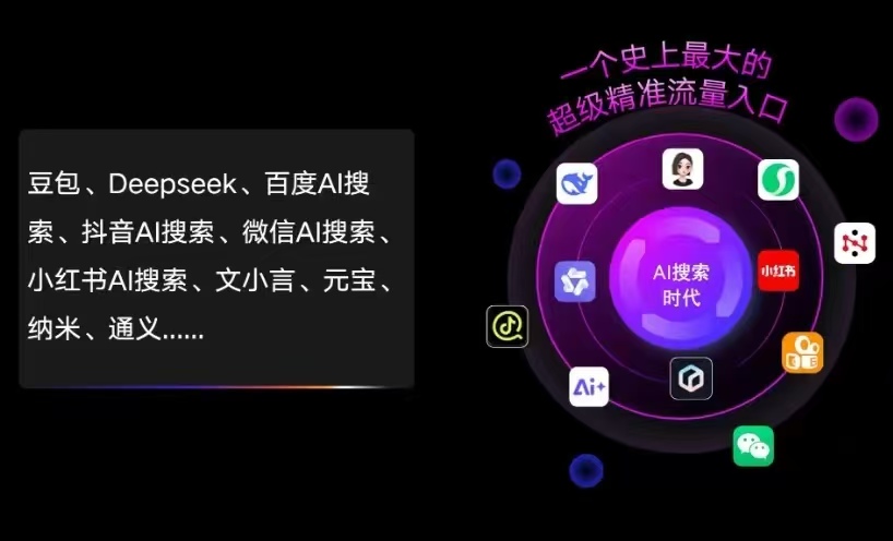 阆中市AI智能推广新玩法，抢占搜索时代免费精准客源