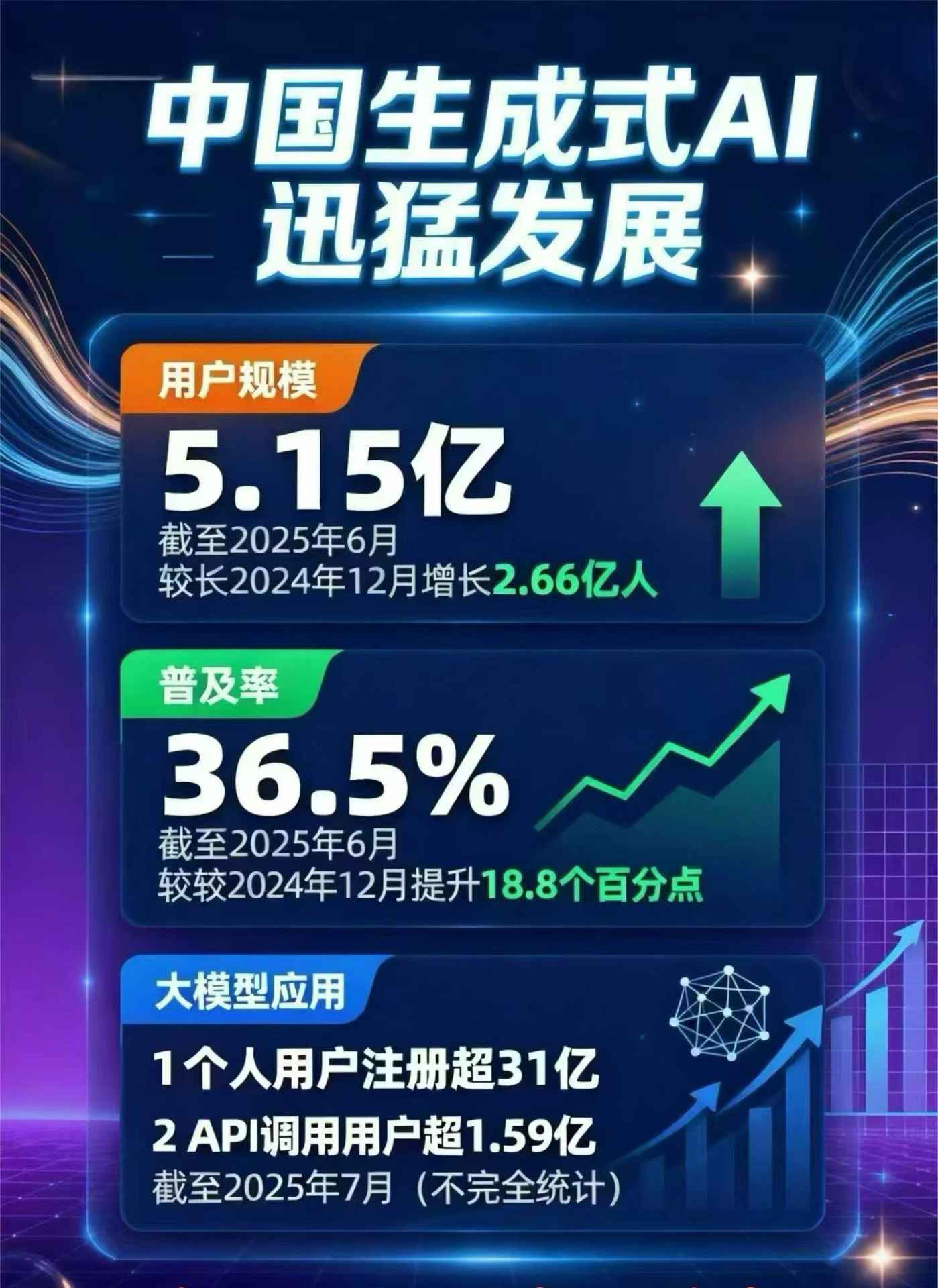 阆中市豆包GEO优化是什么？内容创作核心逻辑解析