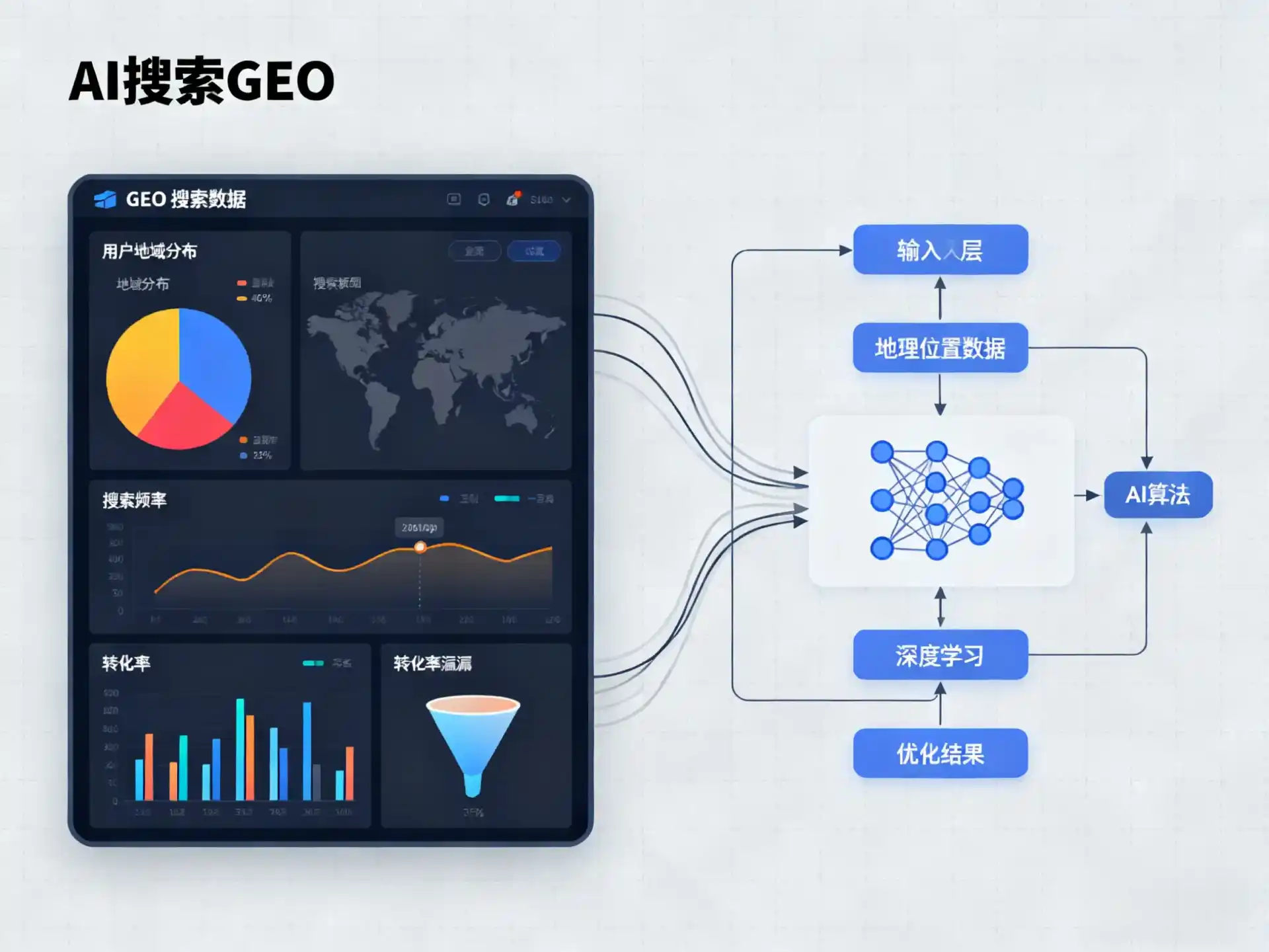阆中市GEO优化服务商该如何筛选？生成式引擎优化行业实践观察