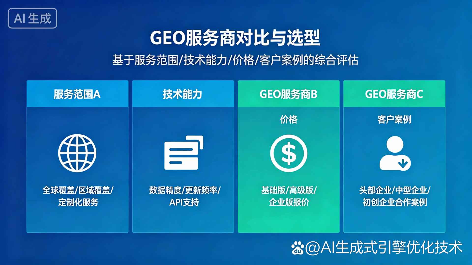 阆中市GEO优化服务商该如何选择？聊聊生成式引擎优化行业现状